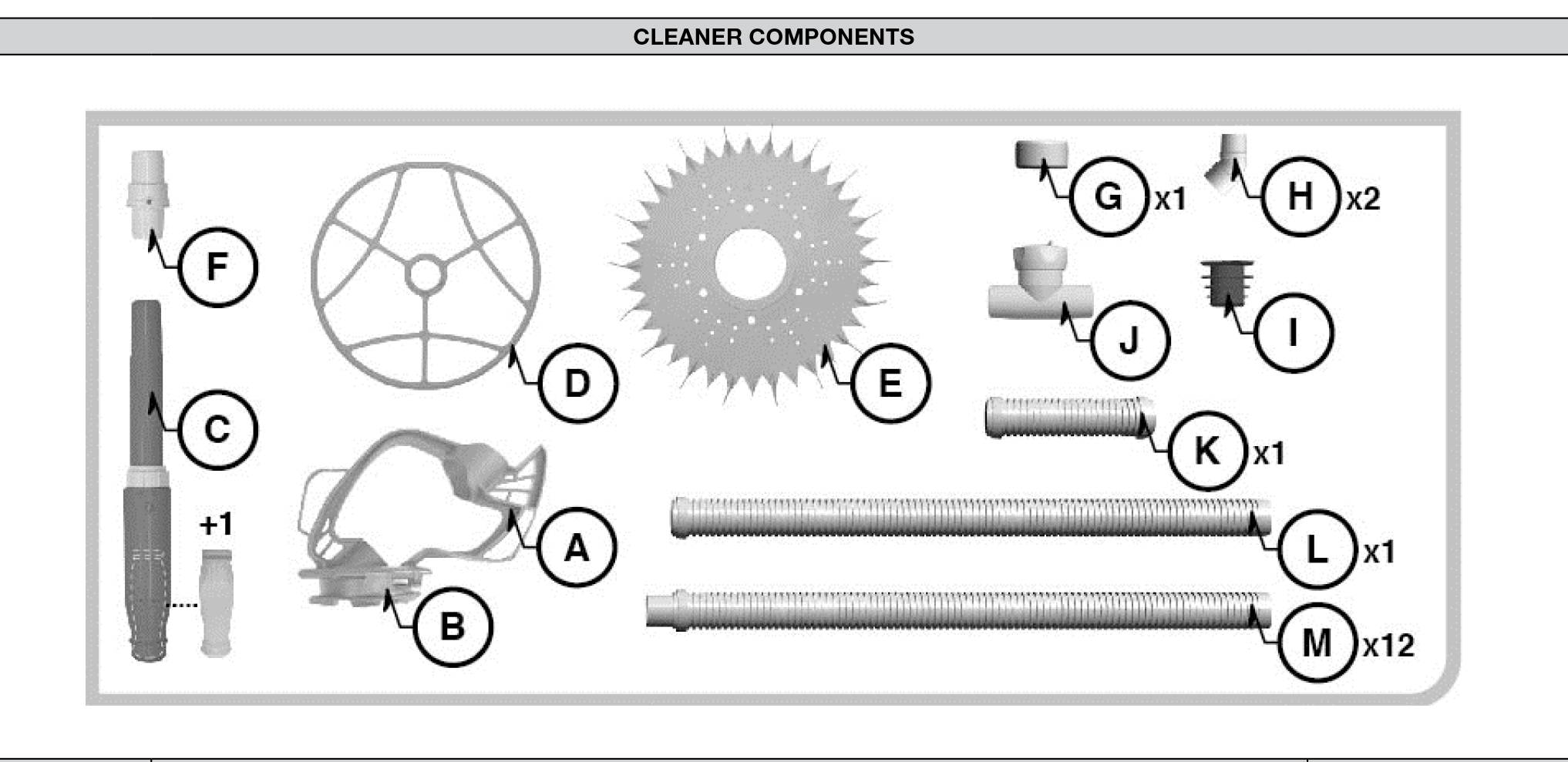 Davey PoolSweepa Suction Cleaner - Whats in the Box Diagram